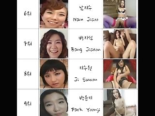 South Korean Chick Adult Flick Actress Hanlyu Adult Movie Star Ranking Top10 Wear Hanbok Fuck In 2010